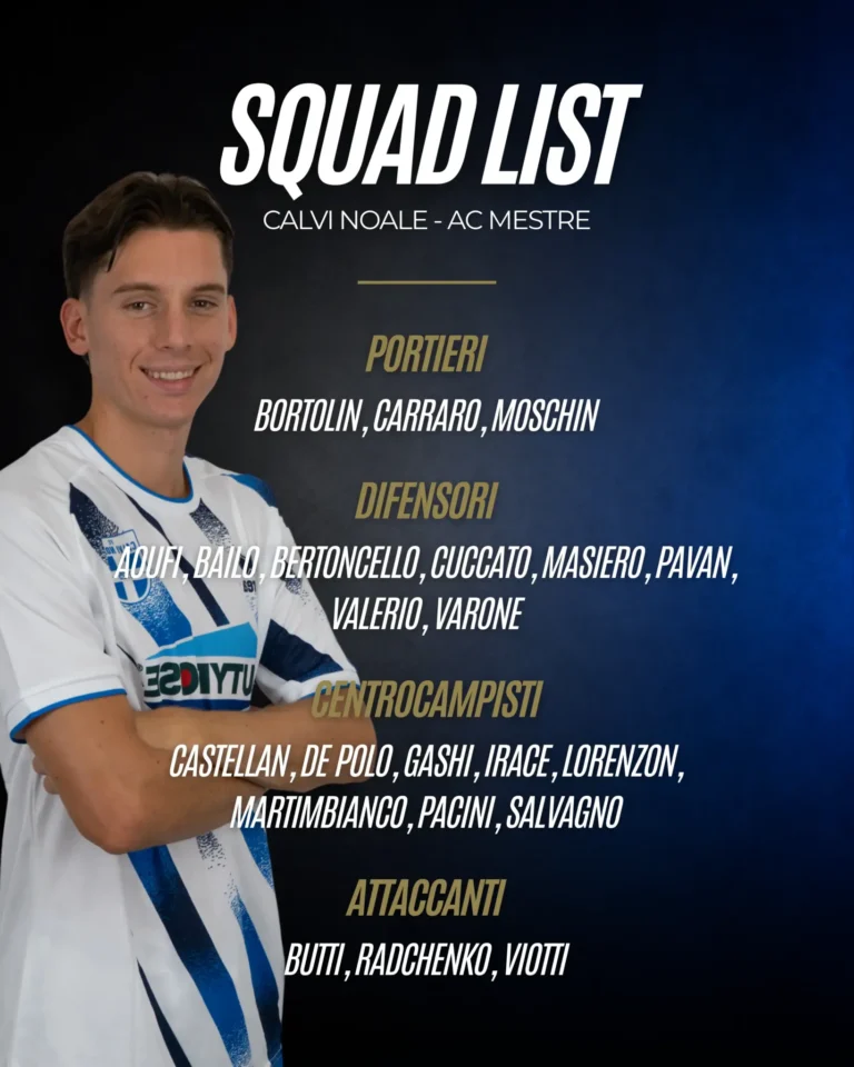 SQUAD LIST