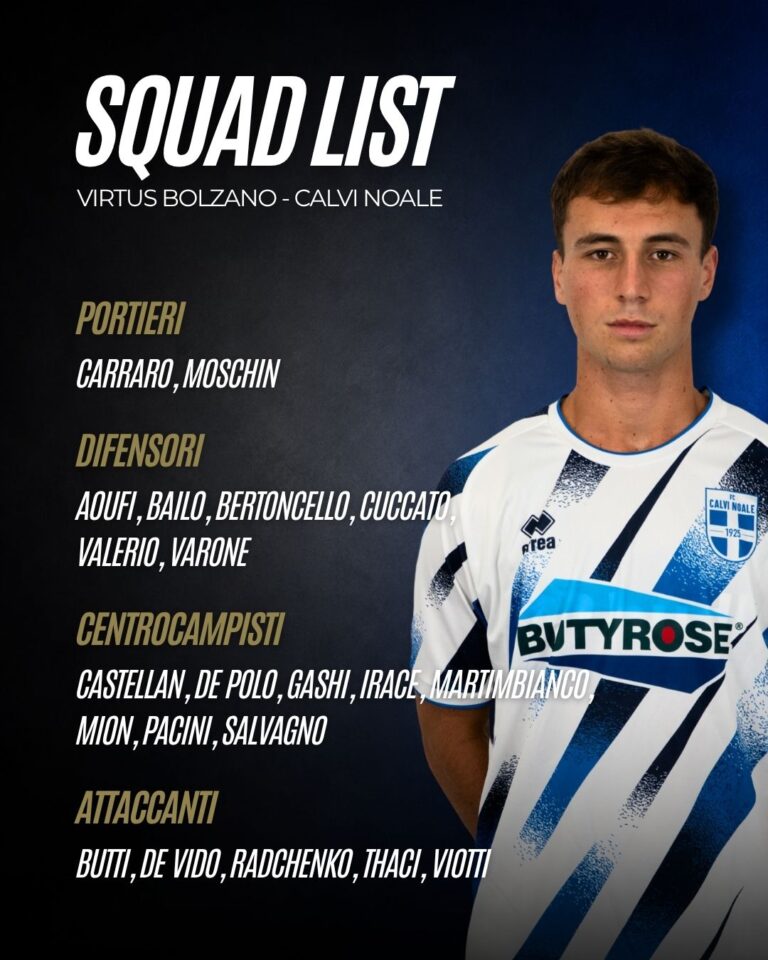 Squad List | Virtus Bolzano – Calvi Noale (Day 6)